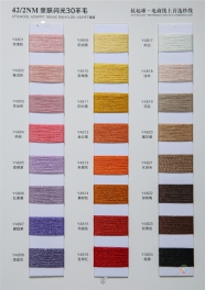 2/48NM 47ppt 20acrylic 33wool